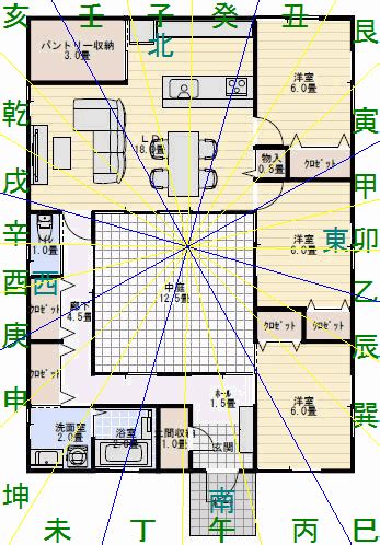 中庭 風水|「中庭」の風水での解釈 